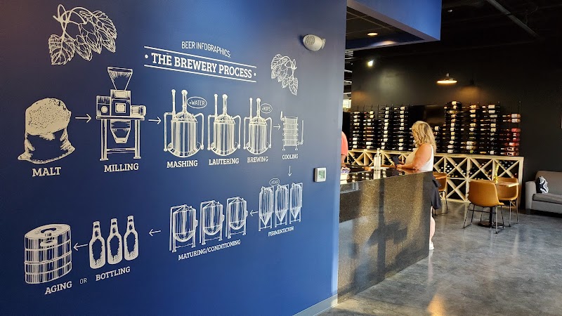 BottleTheory