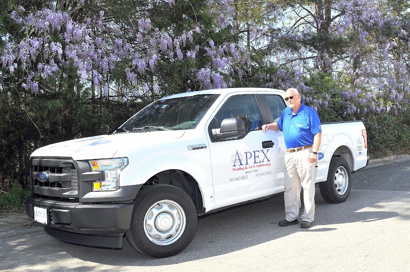Apex Heating And Air Conditioning